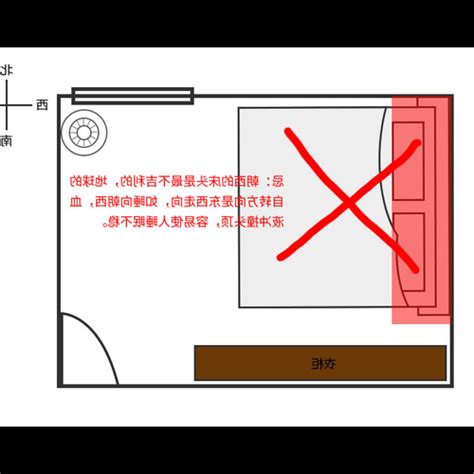 床頭方向風水 风水尺